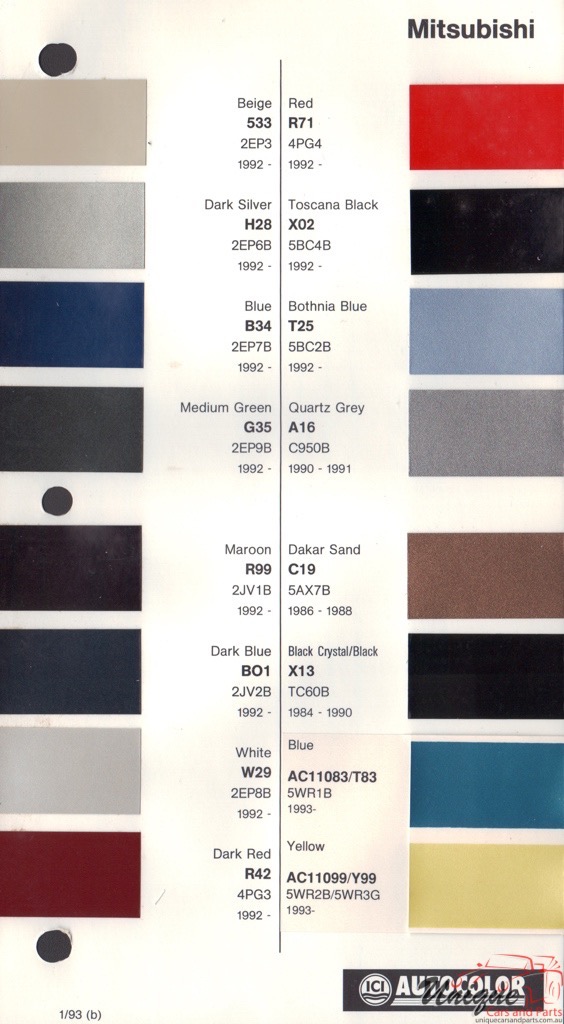1986 - 1994 Mitsubishi Paint Charts Autocolor